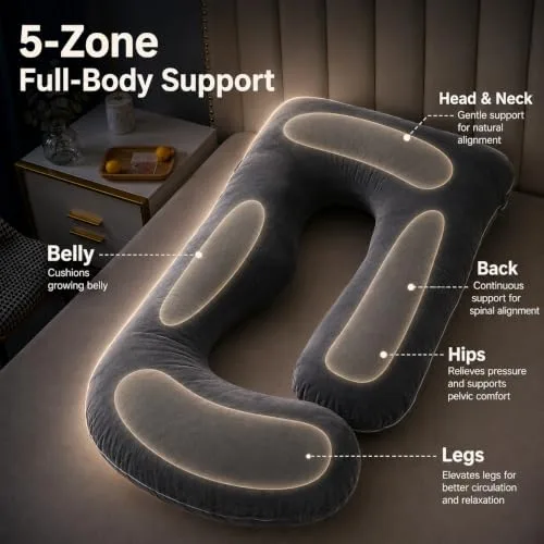 5-Zone Full-Body Support